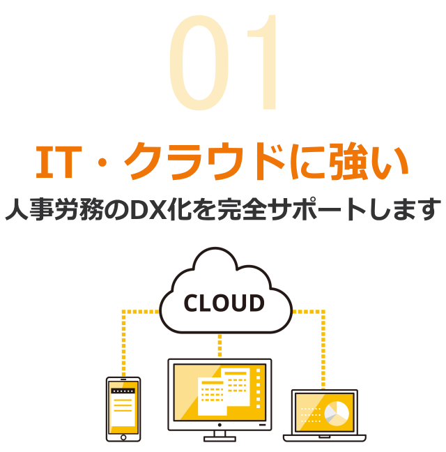 IT・クラウドに強い